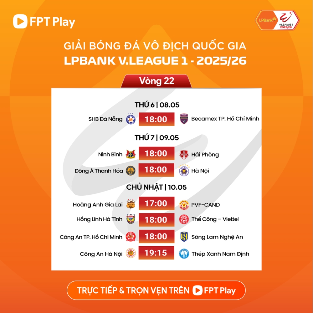 Trực tiếp HAGL vs CAHN vòng 22 V-League 2025/26: Giờ đá, đội hình dự kiến và cách xem trận đăng quang sớm tại Hàng Đẫy